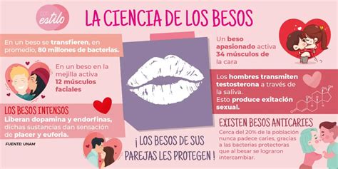 Besos si hay buena química Burdel San Andrés Ixtlán